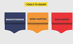Tools to Ideate