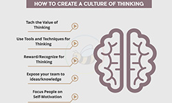 Culture of Thinking