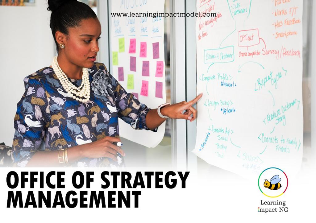 Office of Strategy Management